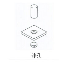 气液增压缸冲孔作用范例