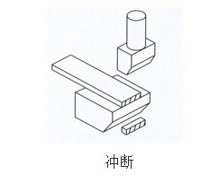 气液增压缸冲断作用范例