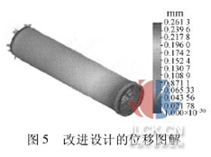 图5 改进设计的位移图解